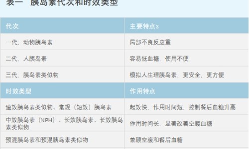 囊肿和息肉的区别-囊肿和的区别吗网 - 为你提供囊肿和脓肿的区别、囊肿跟肌瘤有什么区别